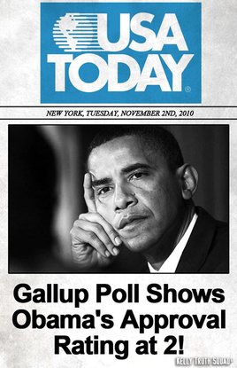 poll
