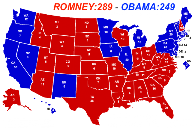 On Tuesday, Gov. Mitt Romney will prevail and President Obama will be sent back to Chicago. For the Electoral College, I predict Mitt Romney will win 289 electoral votes and President Obama will win 249. 

