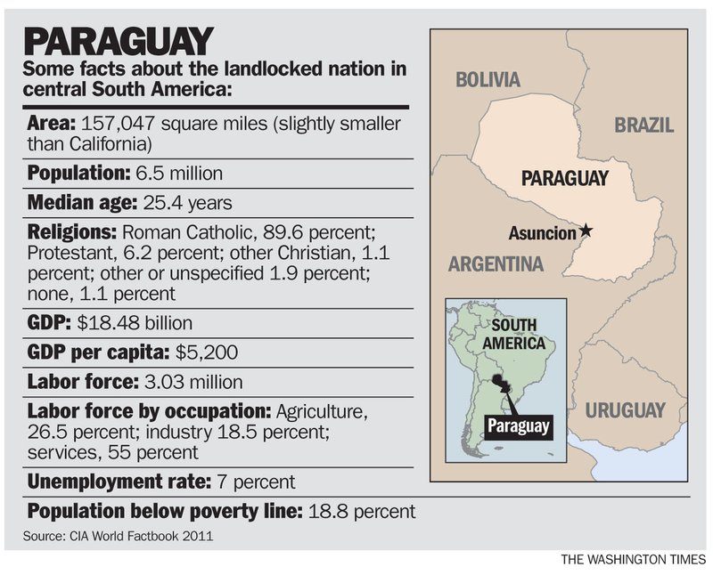 (The Washington Times)