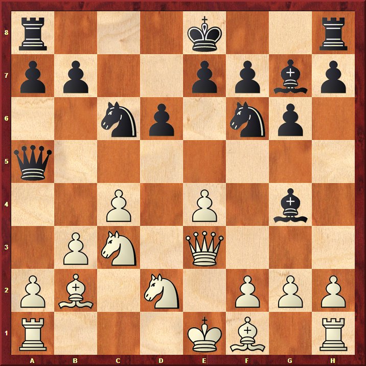 Famous Chess Game: Lasker vs. Capablanca 1914 