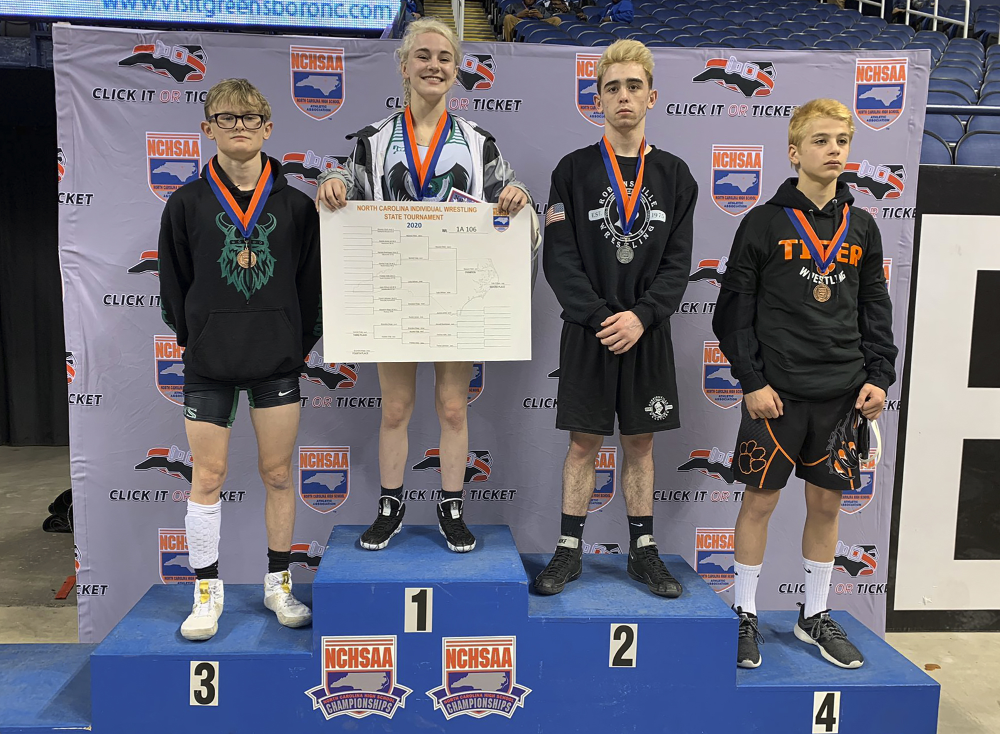 2022 NCHSAA Individual Wrestling State Championship Day 2 Results - NCHSAA