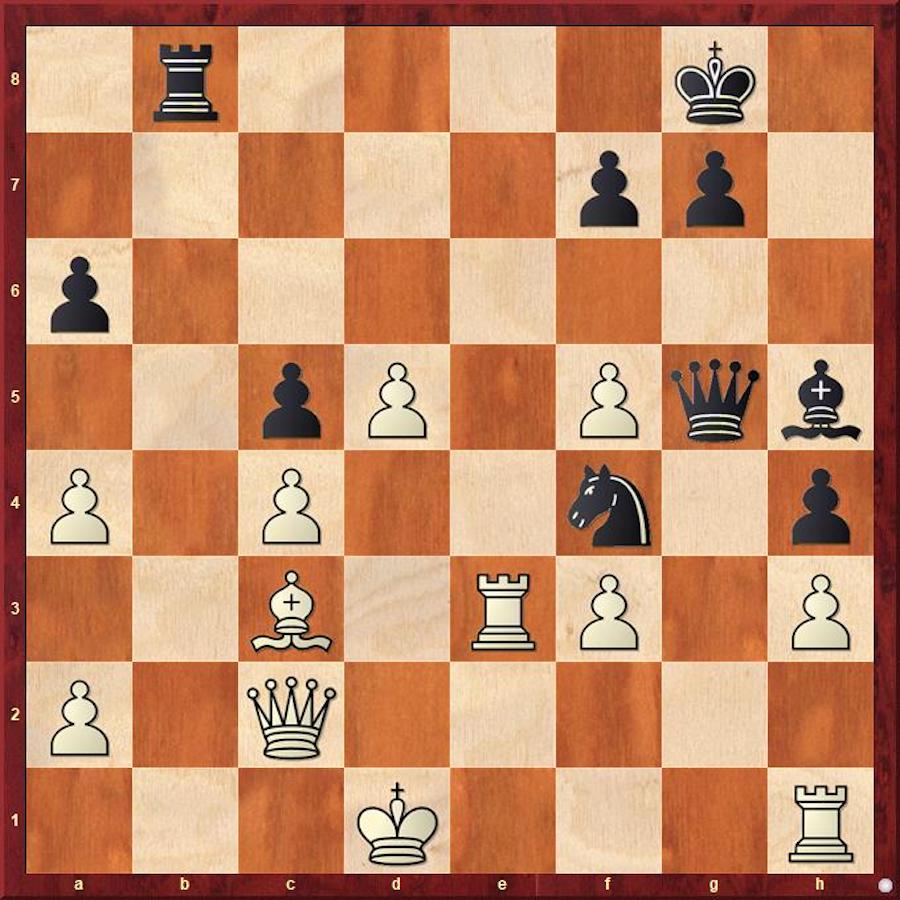 Norway Chess 5: Duda ends Carlsen's 125-game unbeaten streak