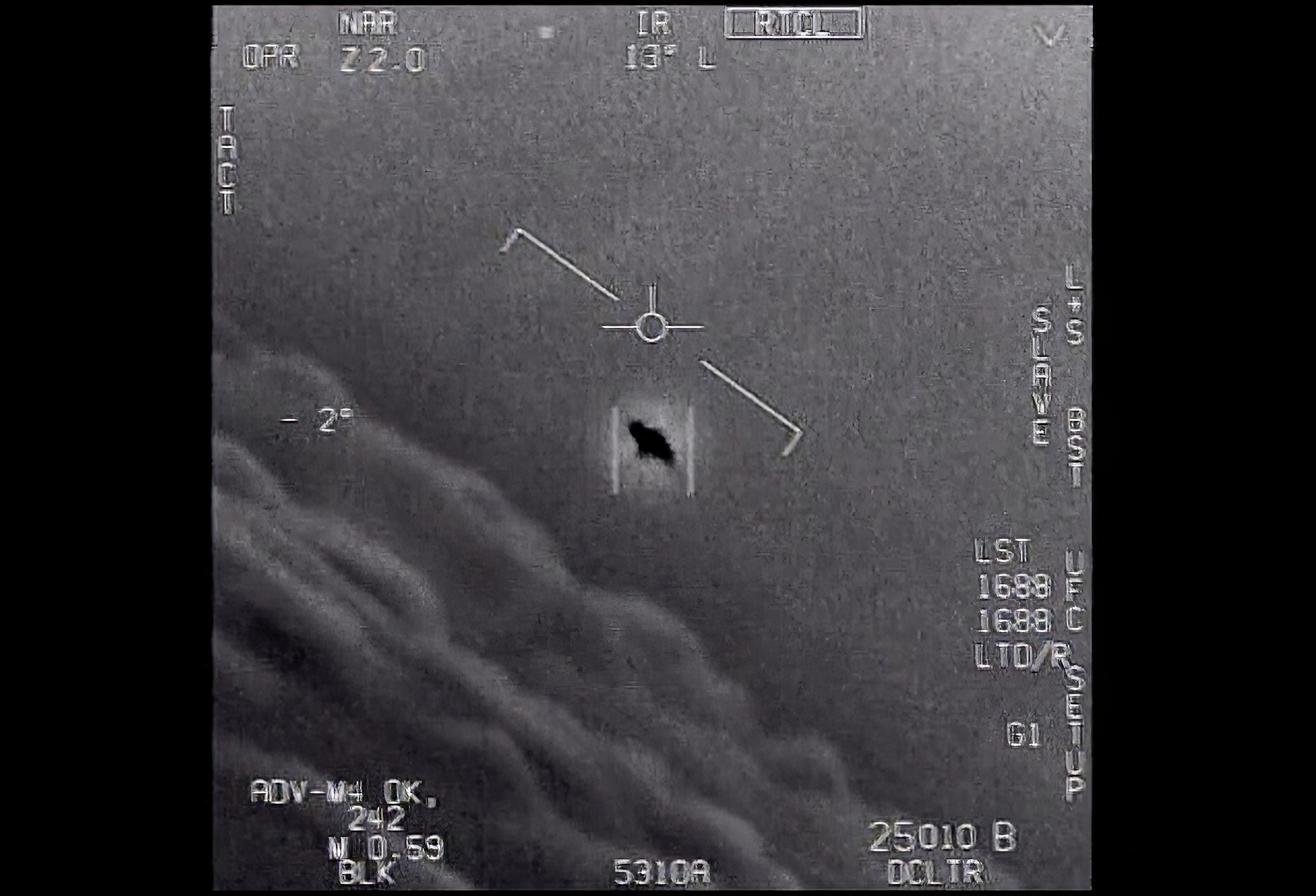 Pentagon denies UFO cover-up as whistleblowers share shocking claims -  Washington Times