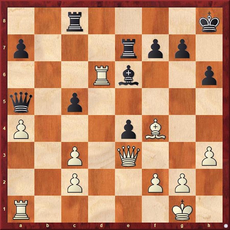 FIDE Grand Swiss: Vidit Gujrathi draws Hikaru Nakamura; R Vaishali