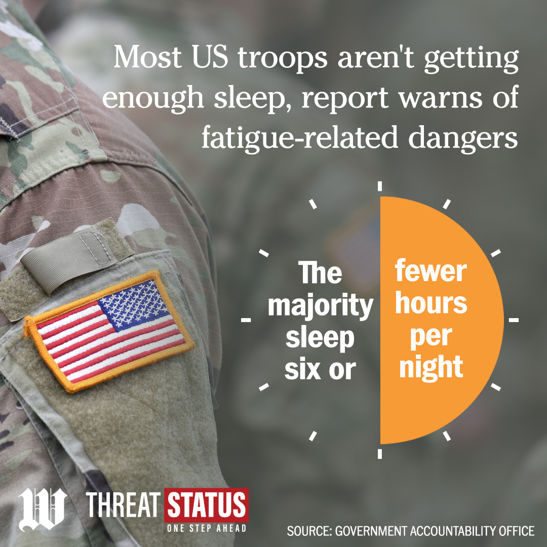 Troop Sleep