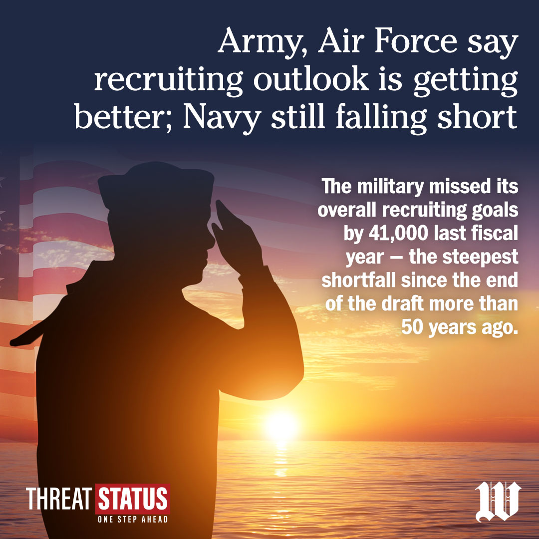 Military Recruitment