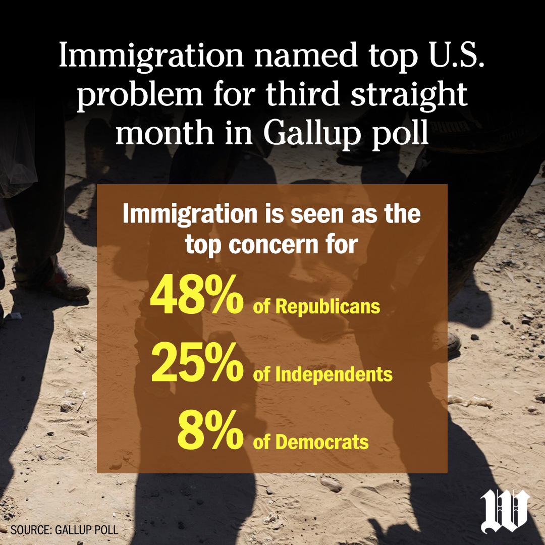 Immigration Concerns