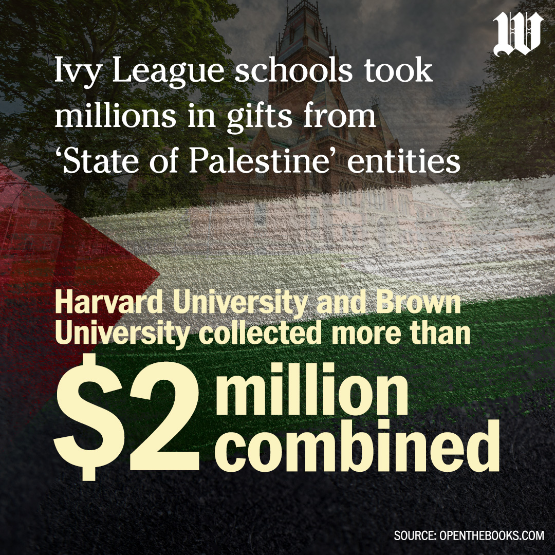 Ivy League Funding