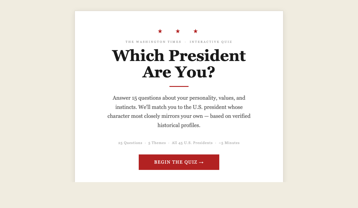 Which President Are You?